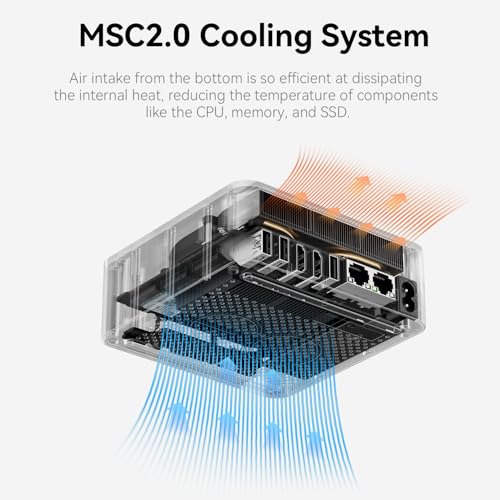 Beelink Mini PC SER5 with AMD Ryzen 5 5500U Mini Computer(6C/12T, up to 4.0GHz), 32GB DDR4 500GB NVMe SSD, Desktop PC 4K HD Dual Display HDMI/DP1.4/WiFi 6/Bluetooth 5.2/2.5Gbps Ethernet