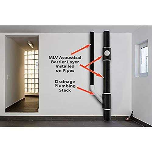 Noise Grabber Mass Loaded Vinyl 4 MLV Soundproofing