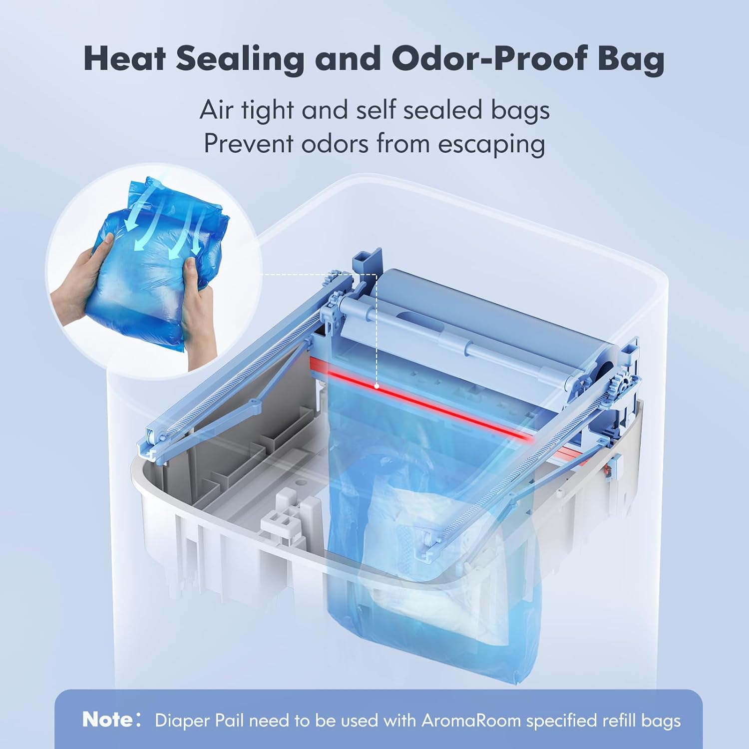 Diaper Pail Odor-Locking, Individually Sealed Baby Diaper Pail Smart Trash Can Upgrade 3.0, Full-Automatic Packing & Self-Changing