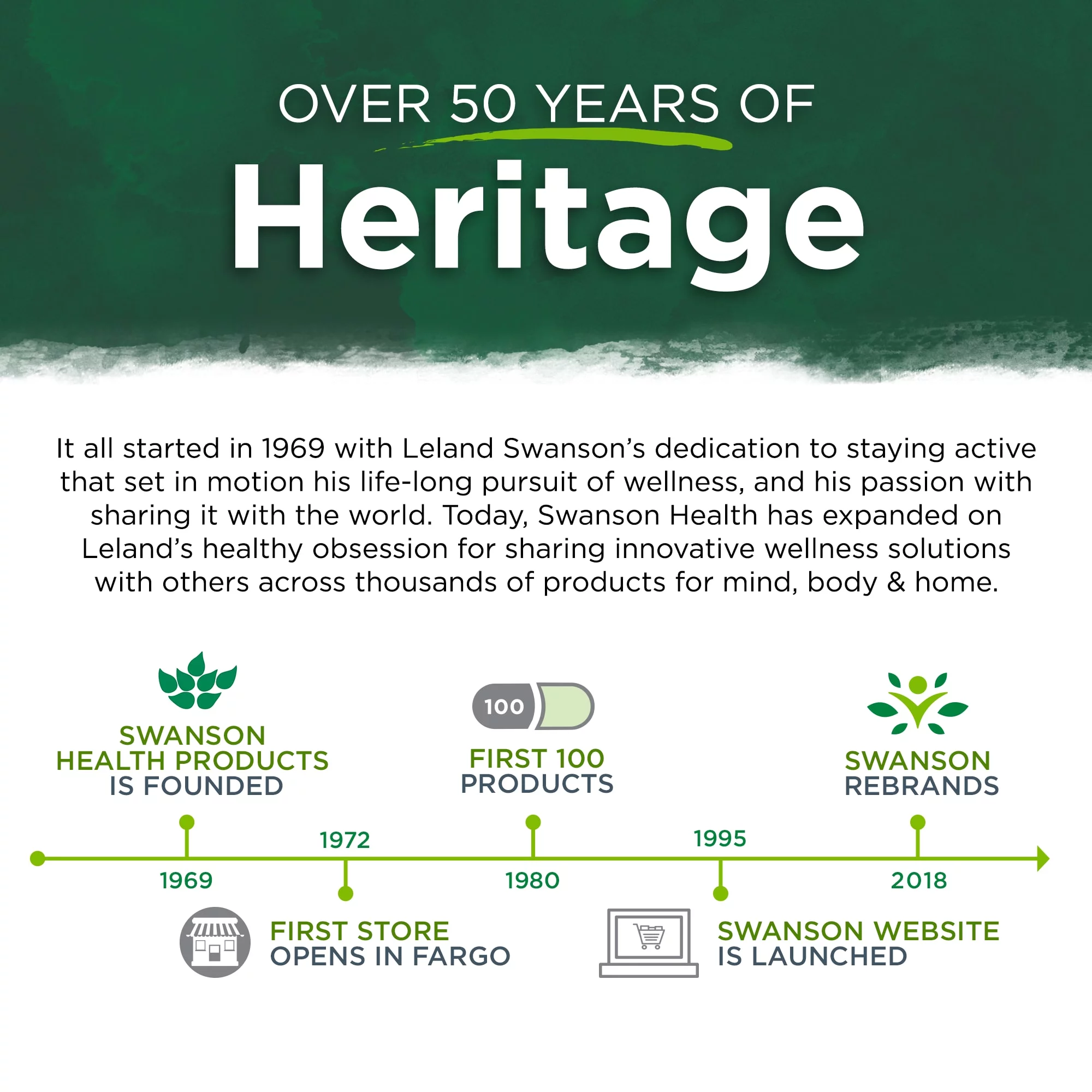 Swanson Prostate Complex 200 mg 60 Sgels 3 Pack