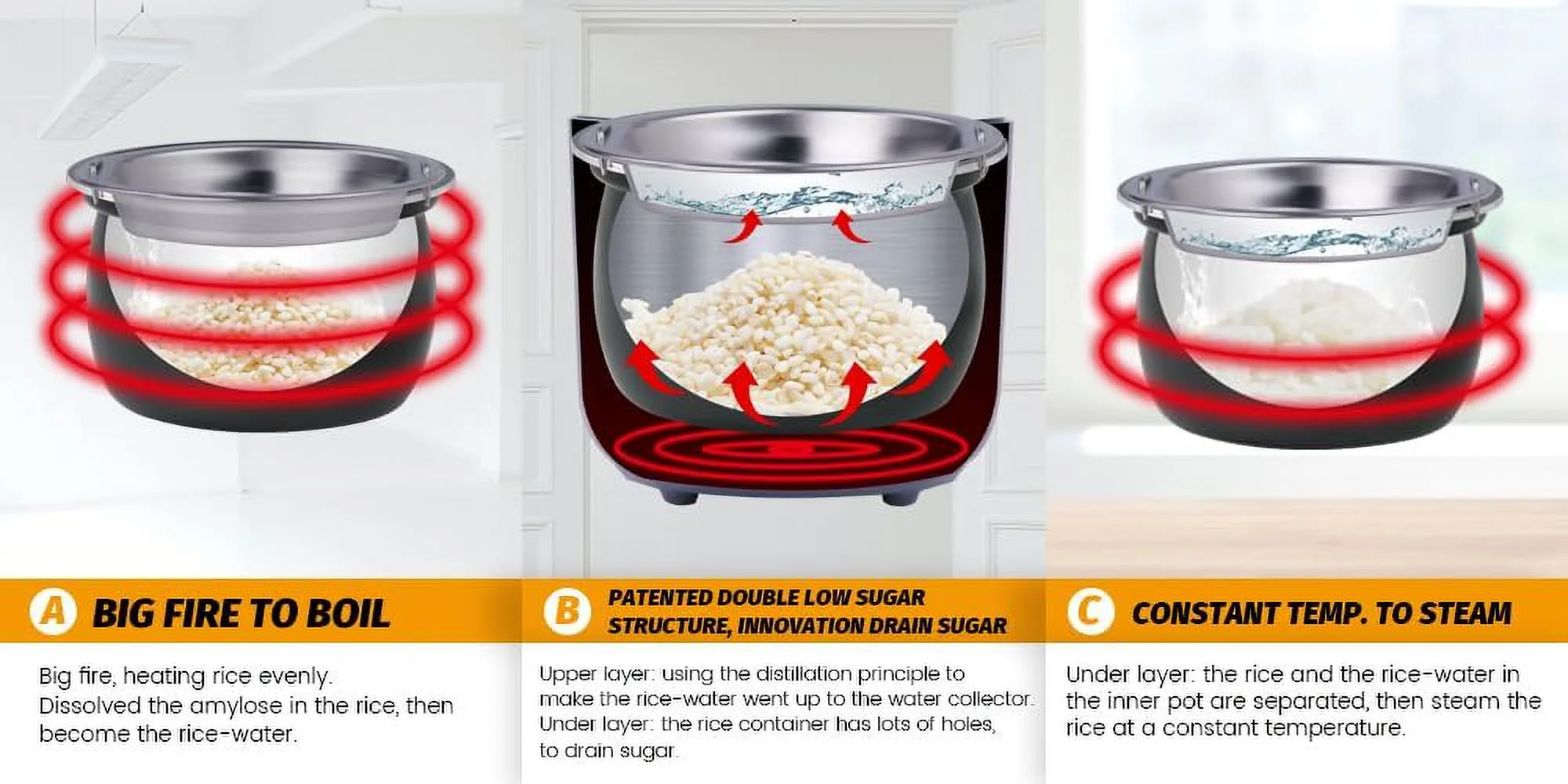 Low Sugar Rice Cooker 2L Healthy Low Carbohydrate, Mii Rice Cooker Rice Cooker, Stailess Steel Multifuctioal Pot, Home Fully Automatic Multifuctioal Rice Cooker