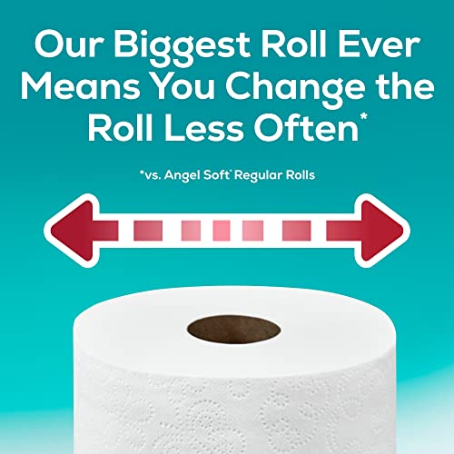 Angel Soft Toilet Paper, 6 Super Mega Rolls : 36 Regular Rolls (Pack of 2)