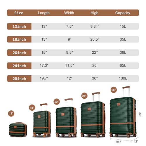 Joyway Carry On Luggage 20 Inch Expandable Suitcase with Spinner Wheel, 4 Piece Hard Shell Luggage Set with TSA Lock(White brown)