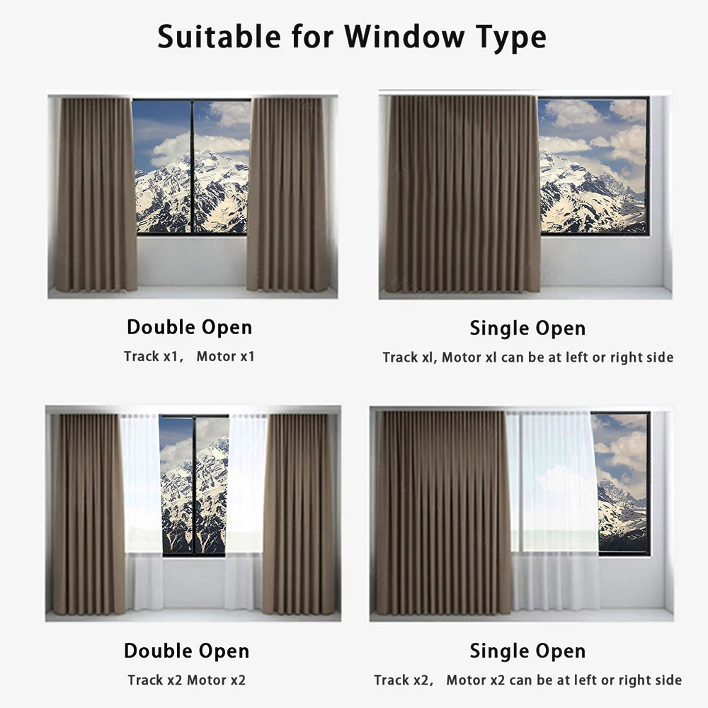 Pinnaco Smart Curtain Controller Motor, Wireless Electric Curtain, Remote Control