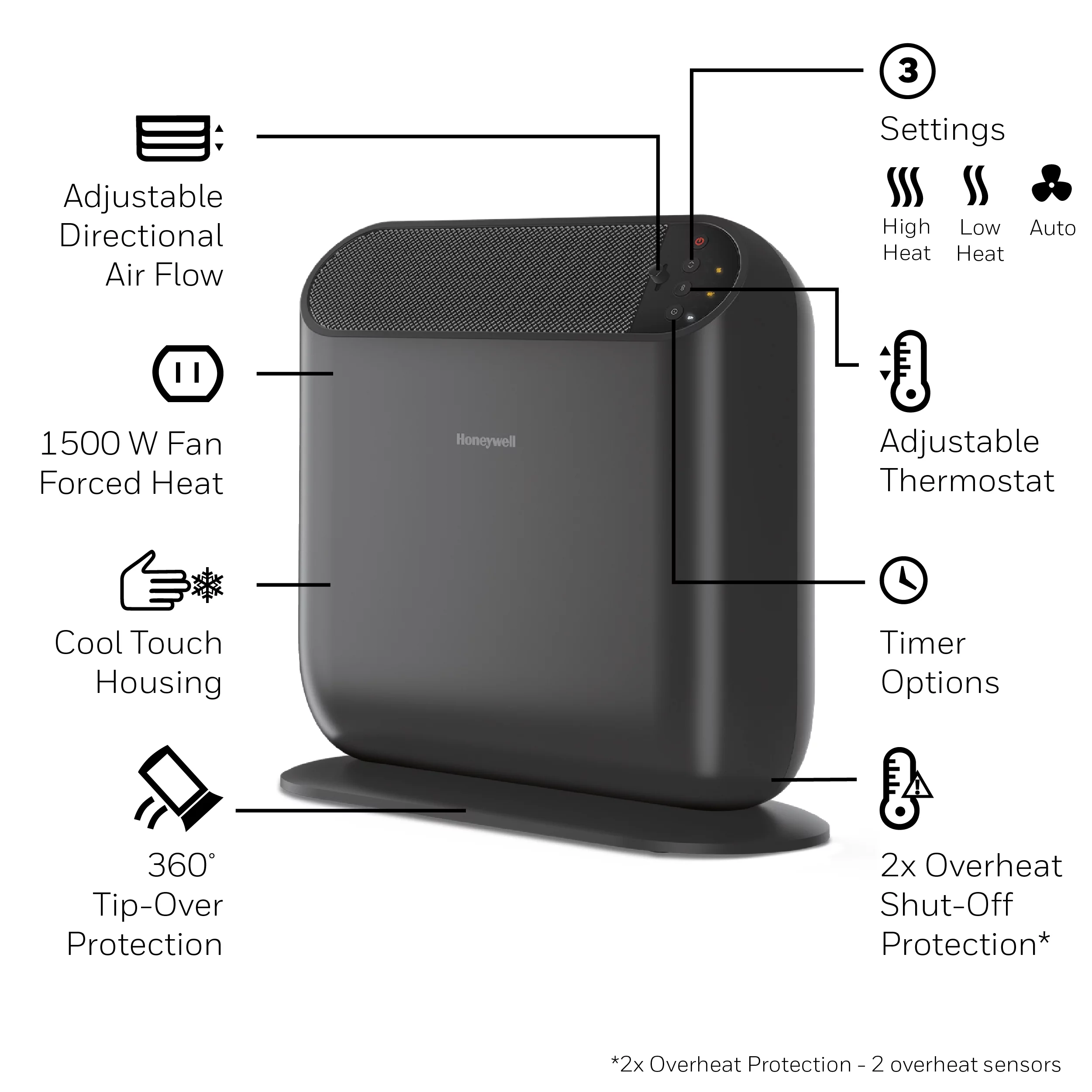 Honeywell Therma Wave 6 Ceramic Personal Heater, New, Black HCE870B