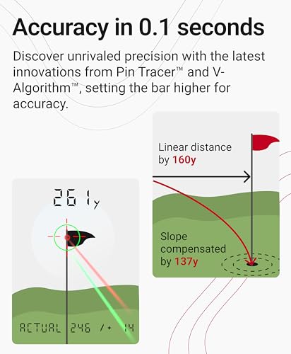 Voice Caddie TL1 Laser Rangefinder with Pin Tracer Technology, V-Algorithm, 2 Color OLED and Magnet, Matte Gray, 4.27'' x 1.6'' x 2.92''