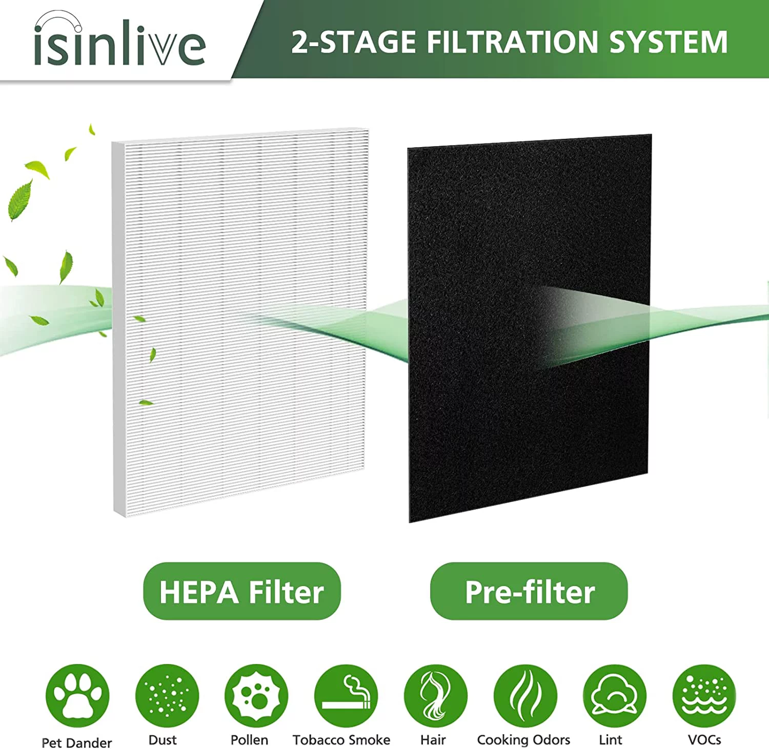 VACUSHOP 115115 Replacement Filters for Winix PlasmaWave C535, 5300-2, 6300-2, 5300, 6300, P300, AM90, 9000, 5000, 5000B, C909, 9800 Air Purifier