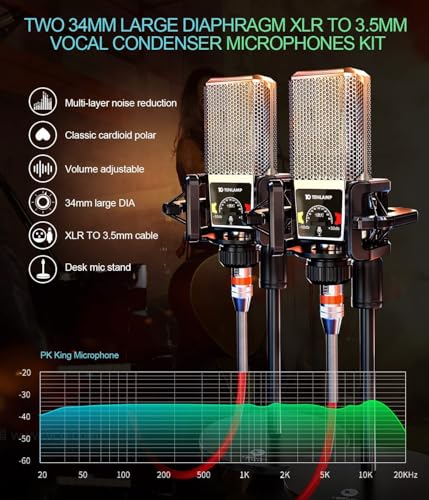 Podcast Microphone Bundle with Live Sound Board Audio Mixer, Podcast Equipment Bundle with 3.5mm Condenser Microphone for Pc/Phone Live Streaming Singing Gaming, Soundboard with Voice Changer, Denoise