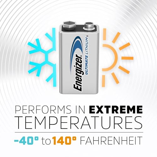 Energizer 123 Lithium Batteries, 3V CR123A Lithium Photo Batteries (12 Battery Count) - Packaging May Vary