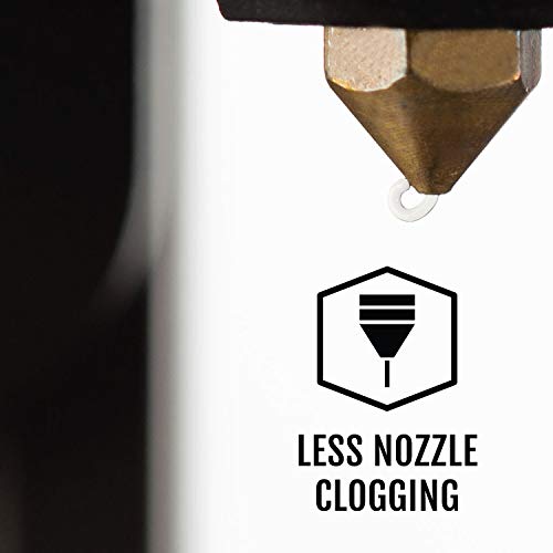 HATCHBOX 1.75mm Black PLA 3D Printer Filament, 1 KG Spool, Dimensional Accuracy +/- 0.03 mm, 3D Printing Filament