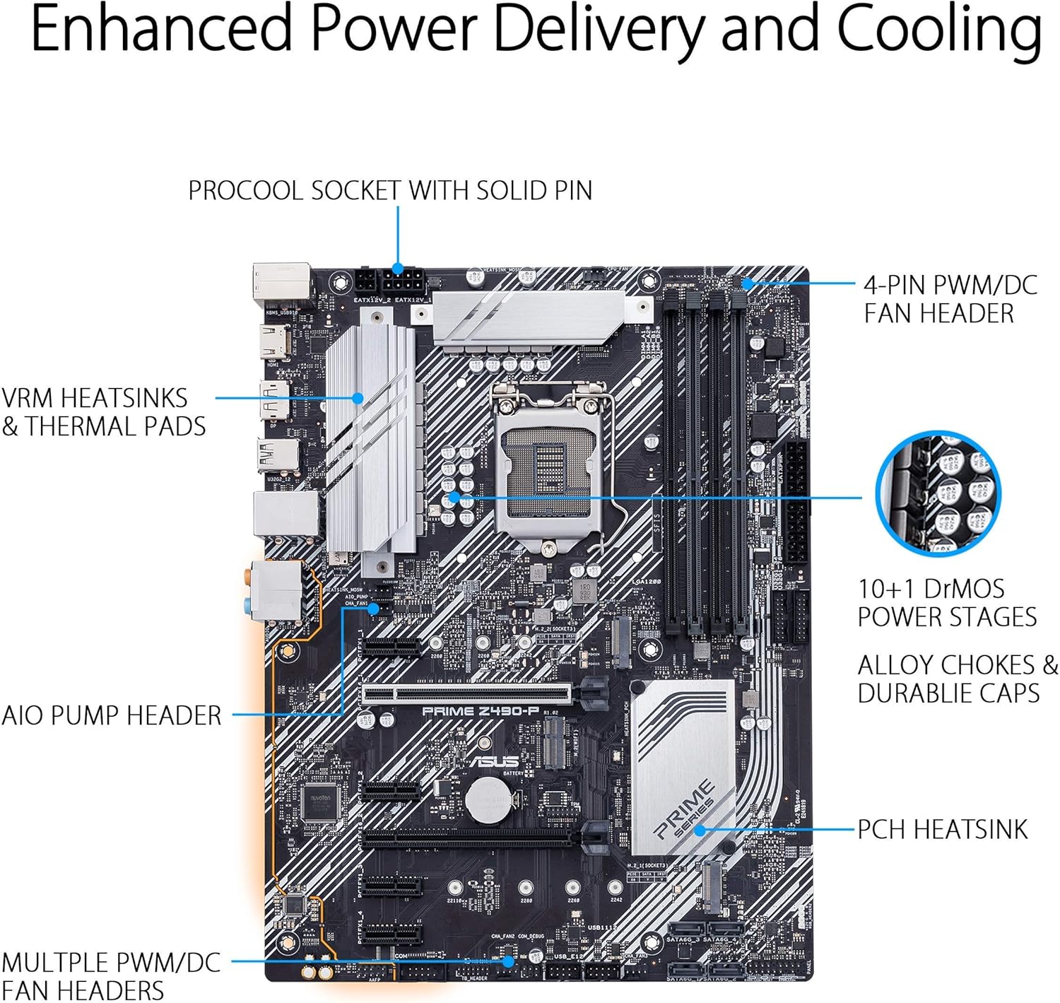 ASUS Prime Z490-P LGA 1200 (Intel 10th Gen) ATX Motherboard (Dual M.2, DDR4 4600, 1 Gb Ethernet, USB 3.2 Gen 2 USB Type-A, Thunderbolt 3 Support, Aura Sync RGB) (Renewed)