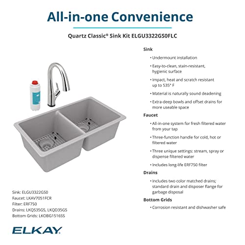 Elkay ELGU3322 Quartz Classic 33