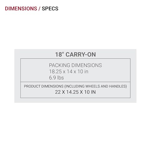SwissGear 7366 Hardside Expandable Luggage with Spinner Wheels, White, Carry-On 19-Inch