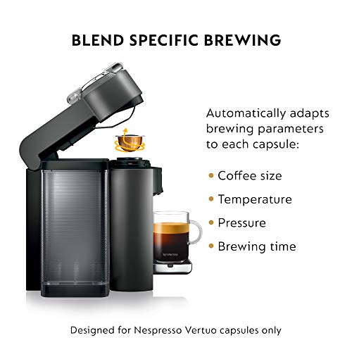 Nespresso Vertuo Coffee and Espresso Maker by De'Longhi, Graphite Metal