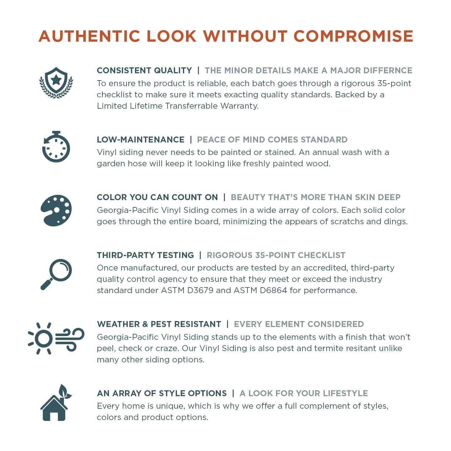 Lowe’s T4 Solid Vinyl Soffit 424214