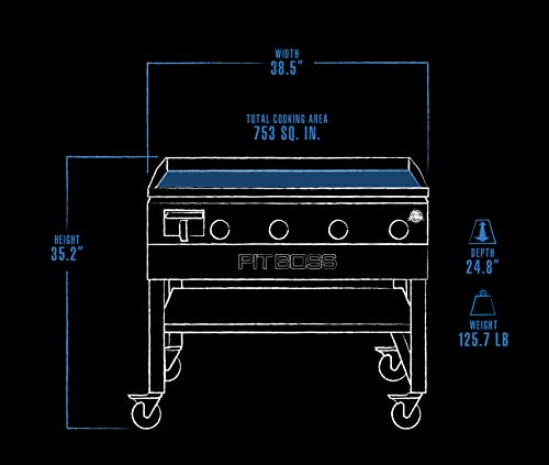 Pit Boss 10960 2-Burner Tabletop Griddle, Black