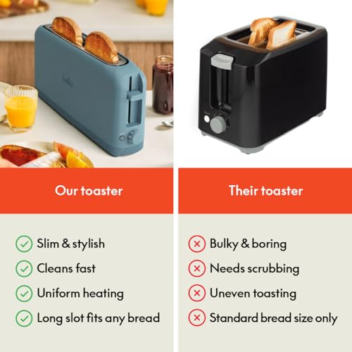 bella 2 Slice Slim Toaster, Fits-anywhere™ Kitchenware, 6 Setting Shade Control with Reheat & Cancel Buttons, Removable Crumb Tray, 10” Long Slot, Anti Jam & Auto Shutoff, 900 Watt, Oatmilk
