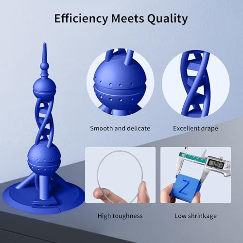 ANYCUBIC High Speed 3D Printer Filament 1.75mm Bundle, Rapid PLA Filament with High Prints Quality, Dimensional Accuracy +/- 0.02mm, Print with Most FDM 3D Printers, 1KG Spool, 2KG Blue + Bright Red