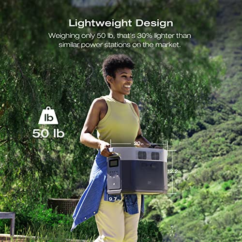 EF ECOFLOW DELTA 2 MAX Power Station