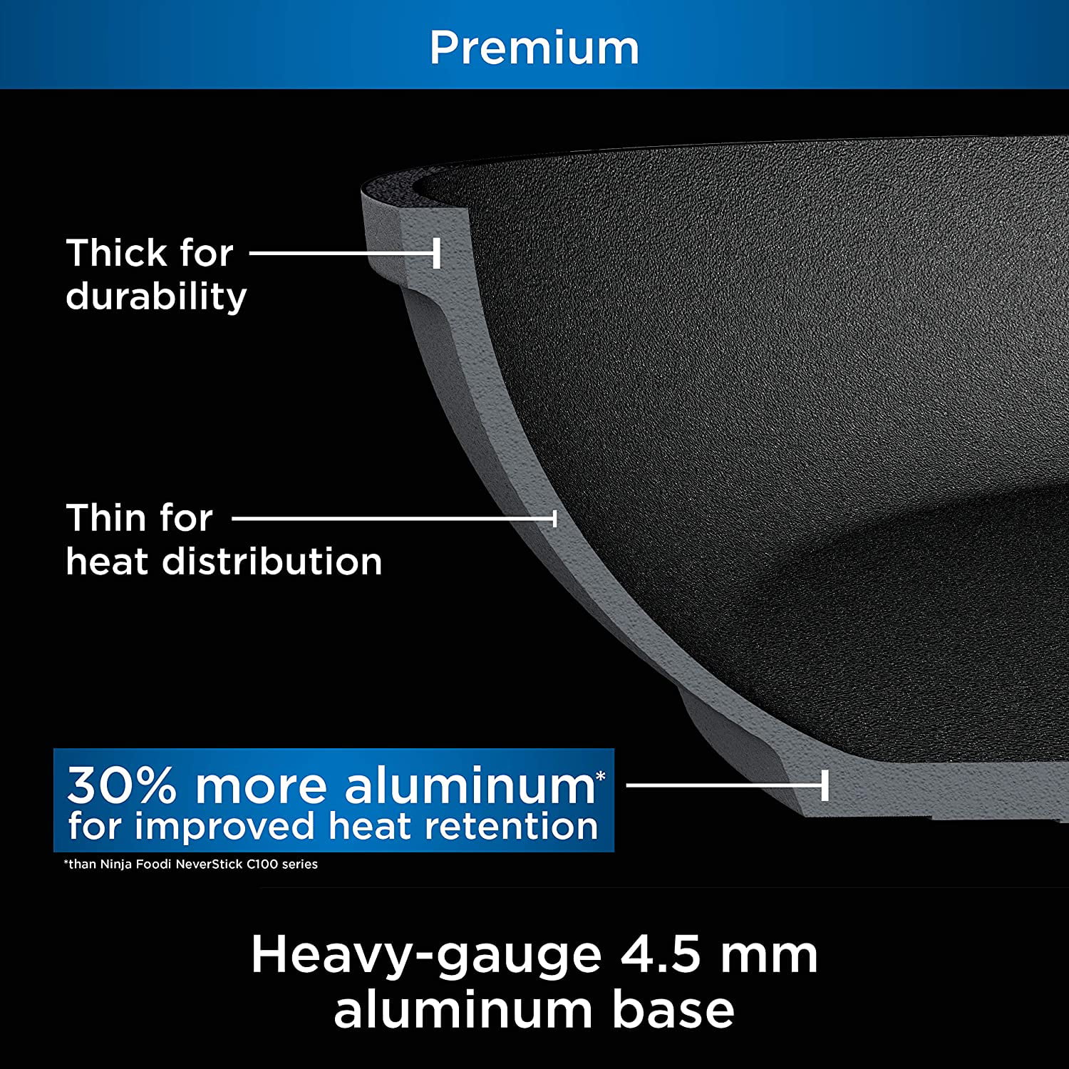 Excellent en C39600 Foodi NeverStick Premium Hard-Anodized 13-Piece Cookware Set  Guaranteed to Never Stick  Nonstick  Durable  Oven Safe to 500°F  Grey