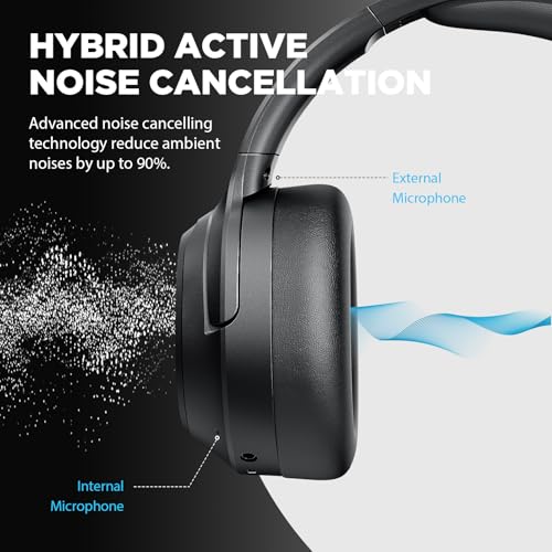 Hybrid Active Noise Cancelling Headphones, Bluetooth Headphones Wireless Over Ear with Transparency Mode, Deep Bass, Comfort Fit Ear Cups, 40 Hrs Playtime for Travel Home Office (Black)