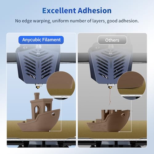 ANYCUBIC PLA+ 3D Printer Filament Bundle, PLA Plus 1.75mm Dimensional Accuracy +/- 0.02mm, Fit Most FDM 3D Printers, 1KG Spool, 2KG Gray+Gray