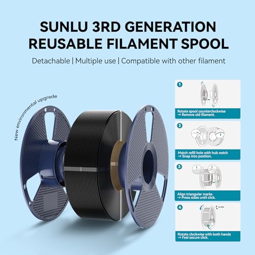 SUNLU 4kg PLA 3D Printer Filament Bundle, Neatly Wound PLA Filament 1.75mm ±0.02mm, Individually Vacuum Packed, 4kg in Total, 1kg per Spool, 4 Pack, 4000g, 4Black