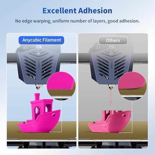 ANYCUBIC PLA+ 3D Printer Filament Bundle, PLA Plus 1.75mm Dimensional Accuracy +/- 0.02mm, Fit Most FDM 3D Printers, 1KG Spool, 2KG Gray+Gray