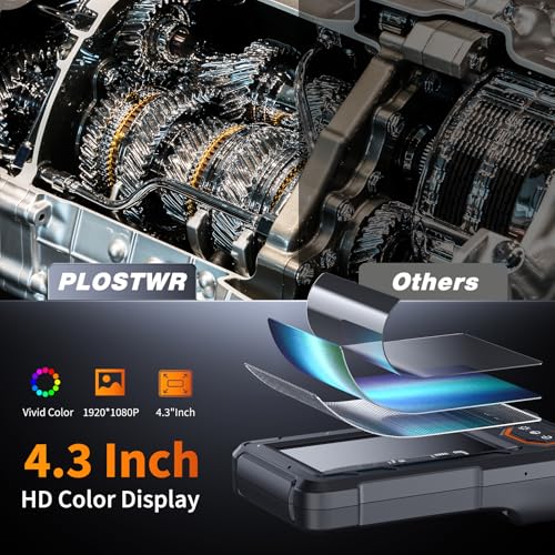 Endoscope Camera with Light, 4.3