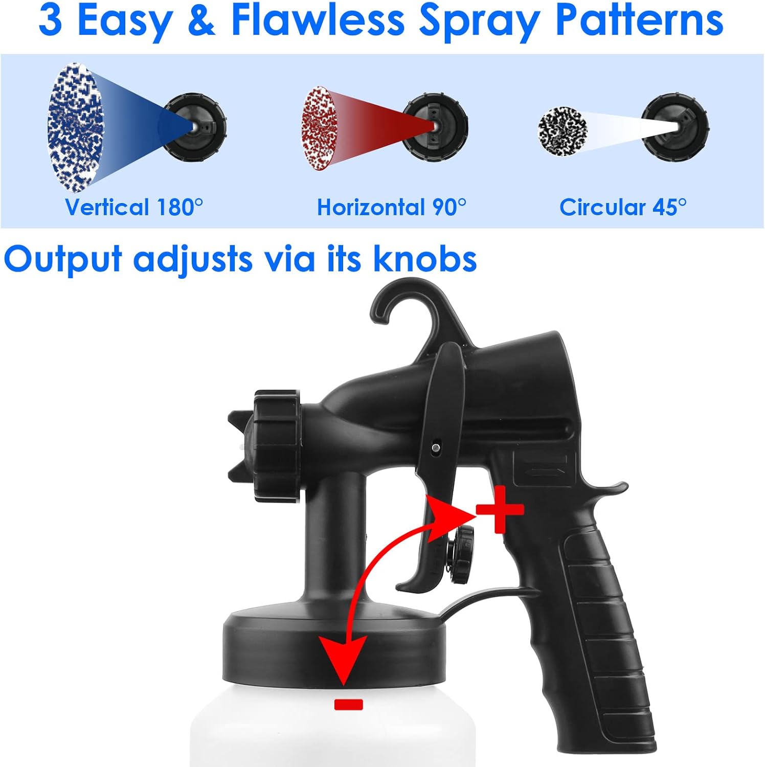 Paint Sprayer, 650W High Power HVLP Spray Gun with 3 Patterns & 800ML Detachable Container, Paint Sprayer for House Painting, Home Interior and Exterior, Furniture, Fence, Walls, Cabinet, Ceiling