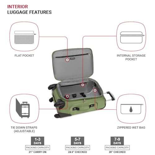 SwissGear Sion Softside Expandable Roller Luggage, Teal, 3 Piece Set (21/25/29)