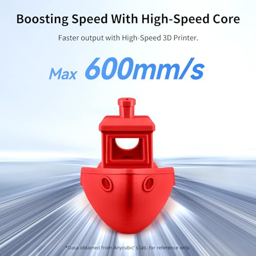 ANYCUBIC High Speed 3D Printer Filament 1.75mm Bundle, Rapid PLA Filament with High Prints Quality, Dimensional Accuracy +/- 0.02mm, Print with Most FDM 3D Printers, 1KG Spool, 2KG Blue + Bright Red