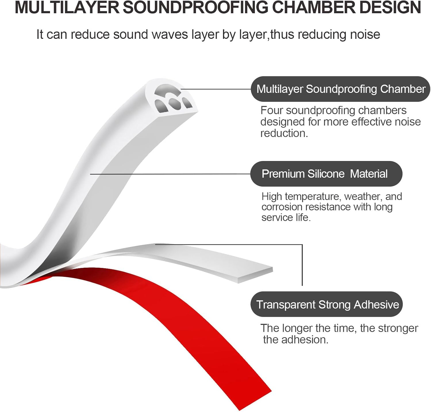 [New Upgrade] 40 Feet Silicone Door Weather Stripping Door Seal Strip for Doors & Windows, Multi-Layer Soundproof Holes Self-Adhesive Backing Seal Gap (from 5/32 inch to 1/4 inch), Easy Cut to Size