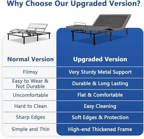 Twin XL Adjustable Beds with Thickened Frame, Adjustable Bed Base with Wireless Remote, Sturdy Metal Separate Head/Foot Lift, Easy Assembly Electric Smart Bed Frame