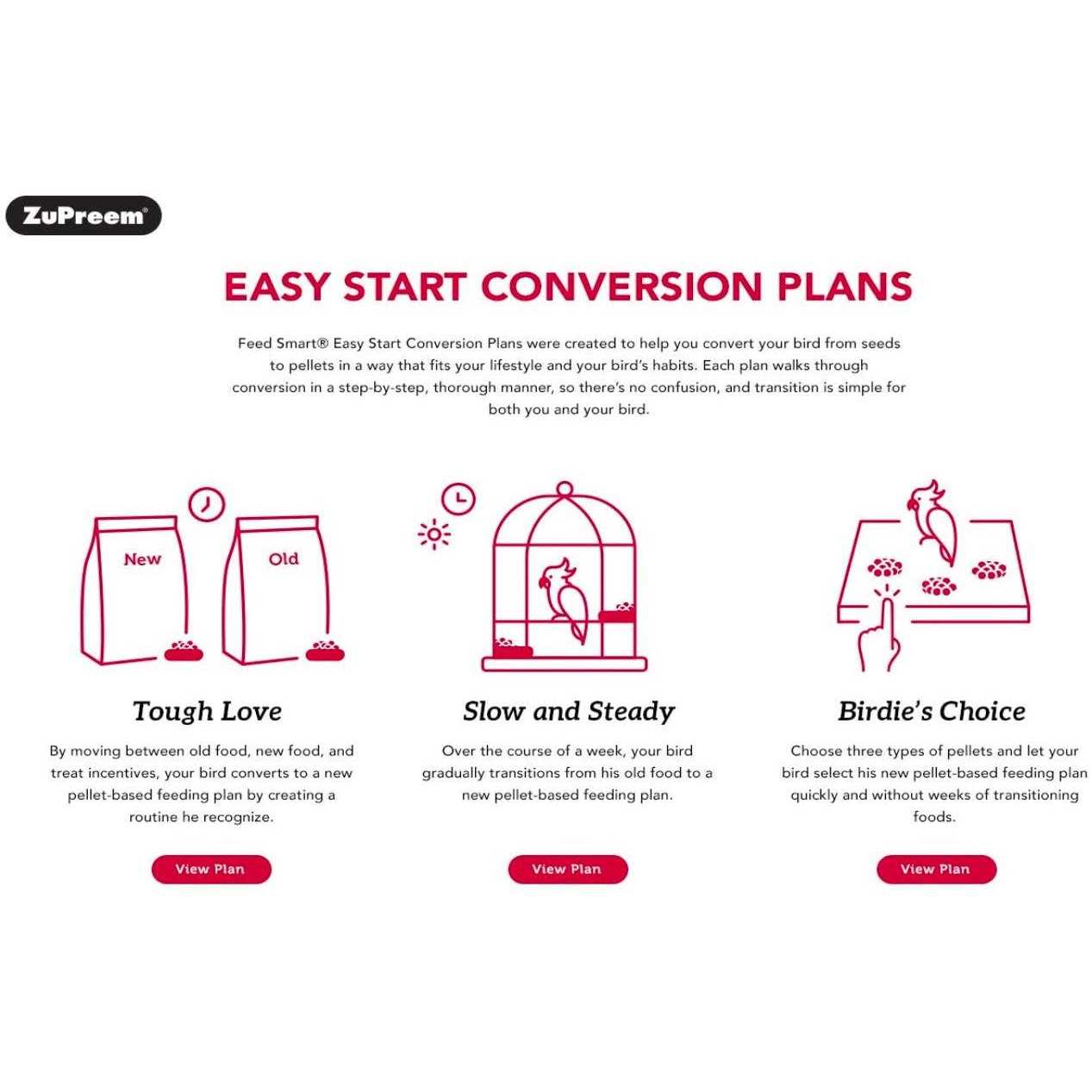 ZuPreem Sensible Seed Bird Food for Parrots & Conures - Pet Supplies online store