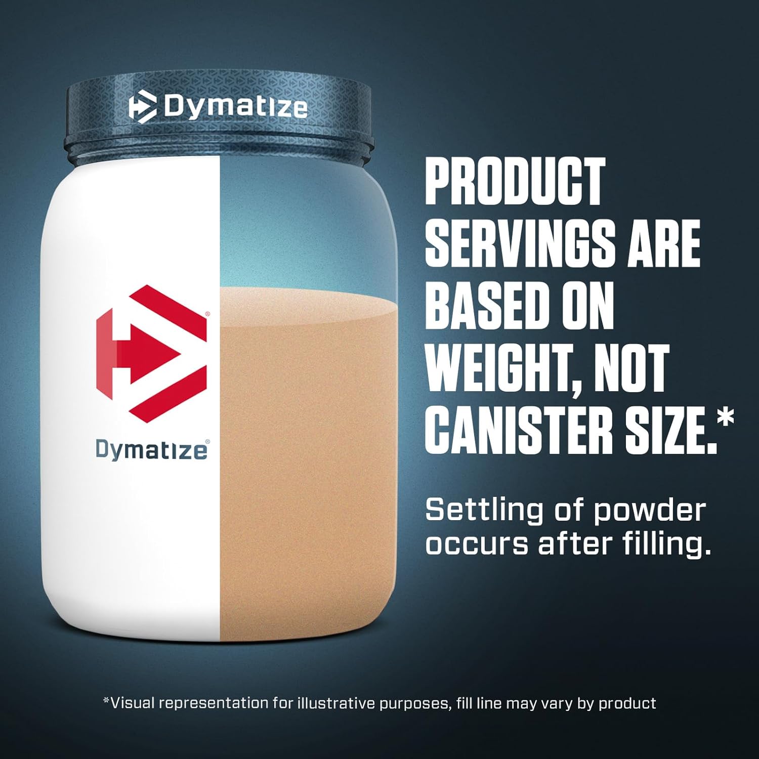 Dymatize ISO100 Whey Protein Powder with 25g of Hydrolyzed 100% Whey Isolate, Gluten Free, Fast Digesting, Chocolate Peanut Butter, 20 servings