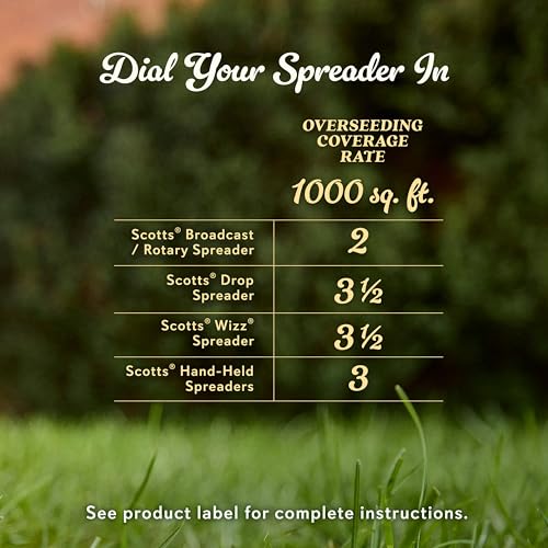 O.M. Scott and Sons Tall Fescue Blend Grass Seed, Fertilizer and Soil Improver, Naturally Crowds Out Weeds, Covers Up to 2,000 sq. ft., 8 lbs.