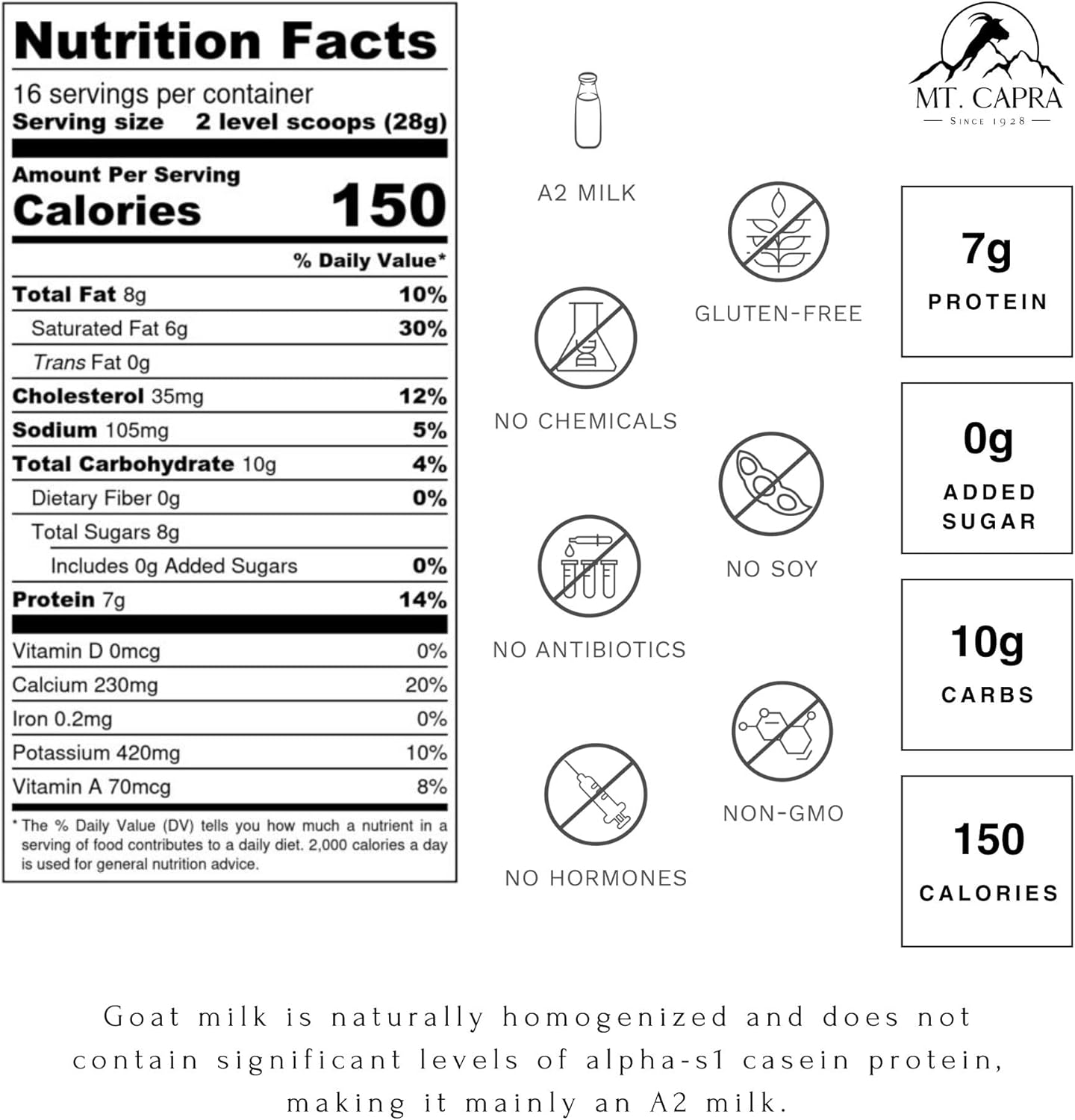 Whole Goat Milk by Mt. Capra | A Whole Goat Milk Powder from Non-GMO, Grass-fed Goats, Creamy, Great Tasting, Easy to Digest, A2 Milk - 1 pound
