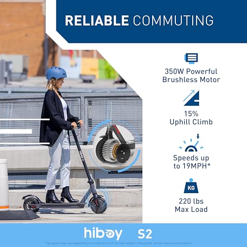 Hiboy S2/S2R Plus Electric Scooter, 8.5
