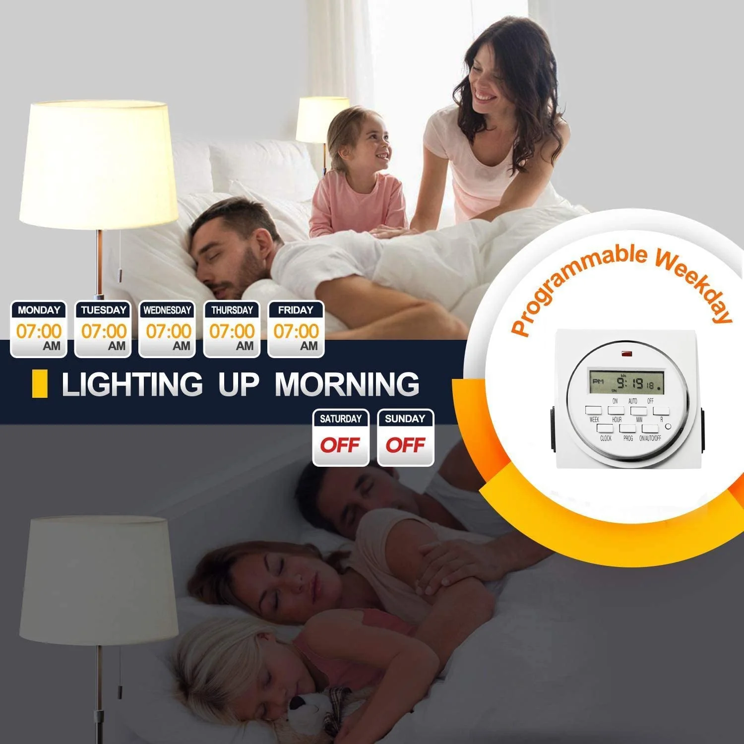 iPower 7 Day Heavy Duty Digital Programmable Electric Timer, Indoor Dual Outlet Switch for Lights, 125VAC, 15A, 60 Hz, 1725W, White, 2 Pack