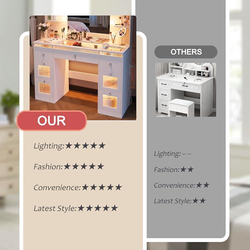 Makeup Vanity with Lights 3 Colors, Glass Top Vanity Desk with 7 Lighted Drawers, 4 Shelves, Power Outlet, Makeup Desk with Mirror for Bedroom, Dressing Table with Mirror for Women, Light White
