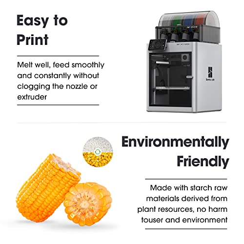 eSUN PLA+ Refilament 1.75mm and Upgarded eSpool+ Set, Reusable and Removable Filament Spool Replacement with 3D Printer Refill PLA Plus, 1KG Spoolless 3D Printing Filament, Cold White