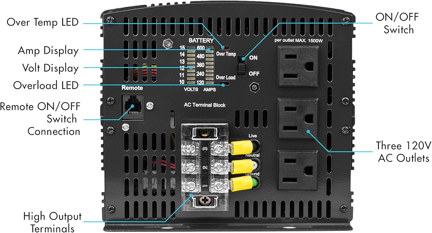 Wagan EL3744 12V 5000 Watt Power Inverter with Remote Control, 10000 Watt Surge Peak Proline Power Converter for Home RV Camping Van Life Off Grid