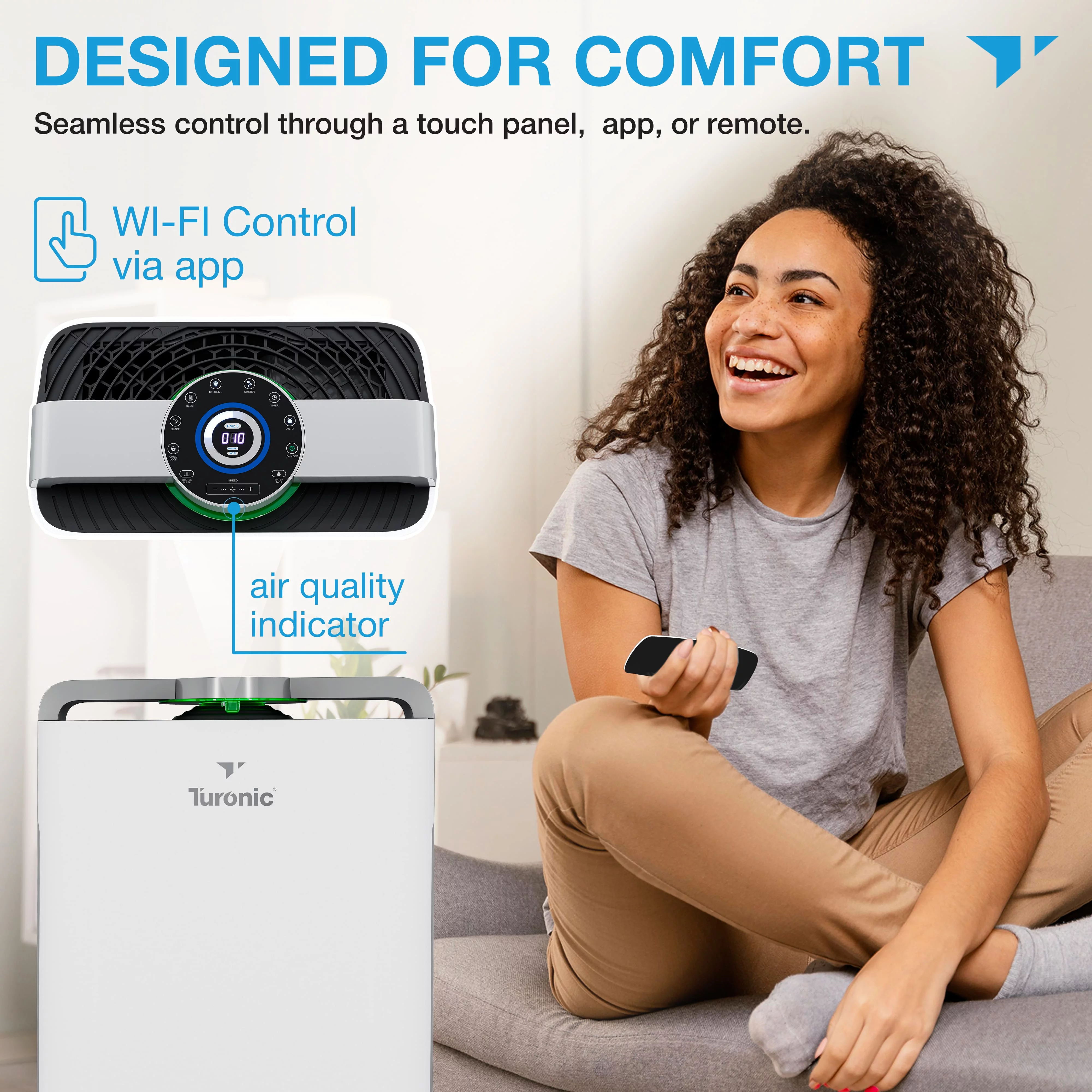 Turonic PH950 - Hepa Air Purifiers for Home w/Humidifier, Large Room Air Cleaner up to 2500 Sq Ft, 8-Stage Purification w/True Hepa 13 Filter, UV-A Light & Ionizer, Smart Auto Mode, Wi-Fi Control