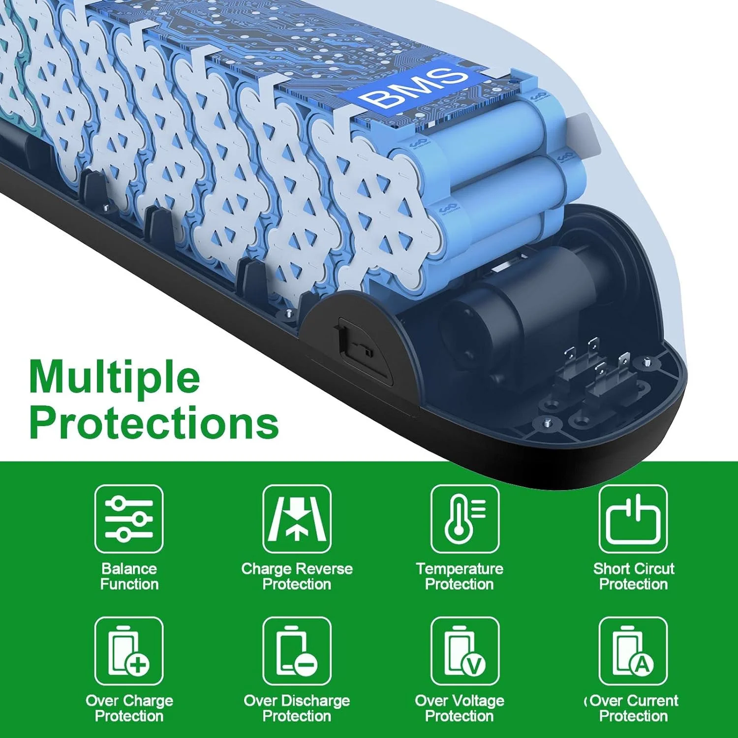 BVSLTUK 52V Ebike Battery, 52V 24Ah Lg4800 Cell Shark Electric Bike Battery for 200W-1500W Motors Jumbo Bicycle Battery.