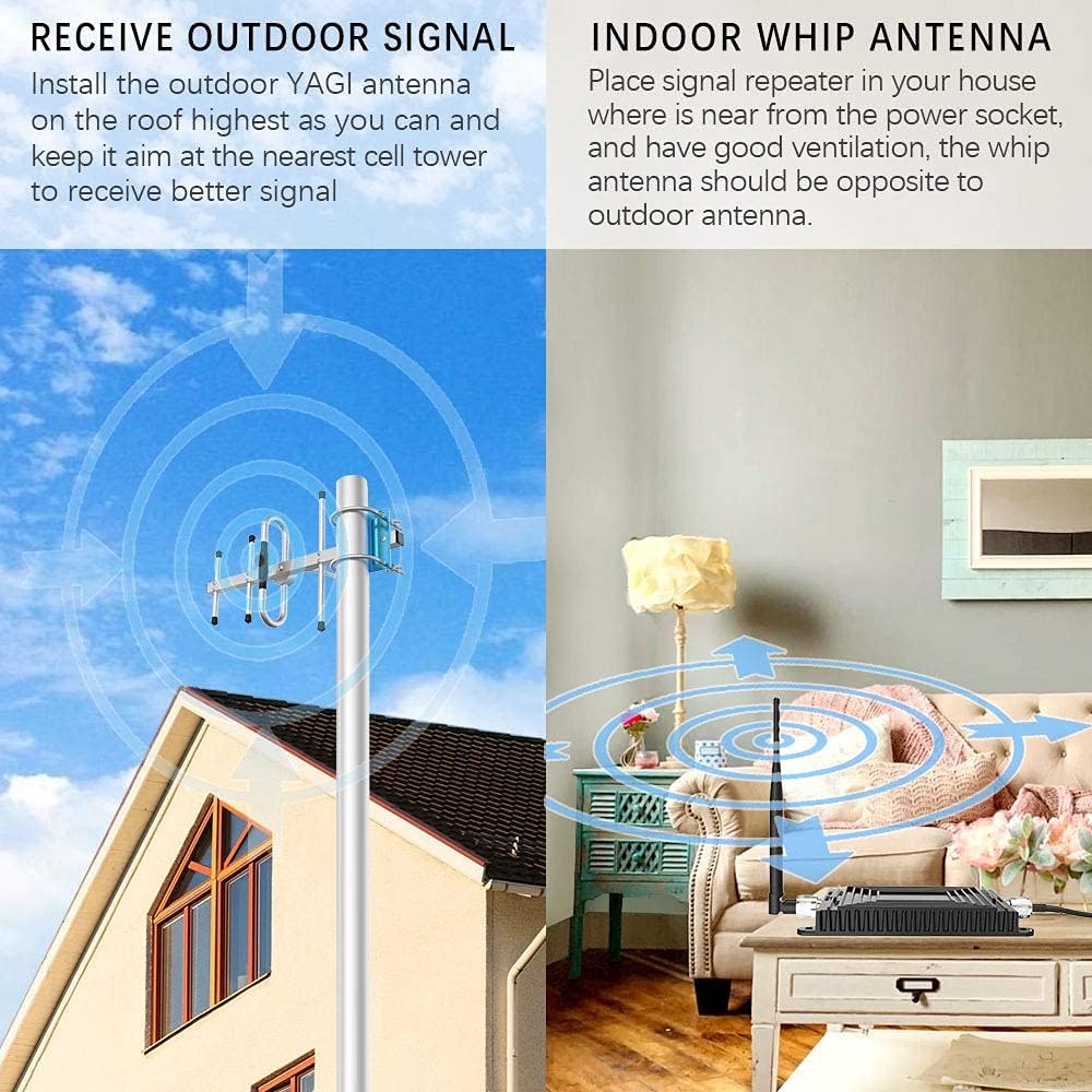 Verizon Cell Phone Signal Booster Verizon Straight Talk Home 4G LTE Band 13 Signal Booster Repeater Amplifier Improves 4G LTE and Calls Covers up to 4,000 sq.ft