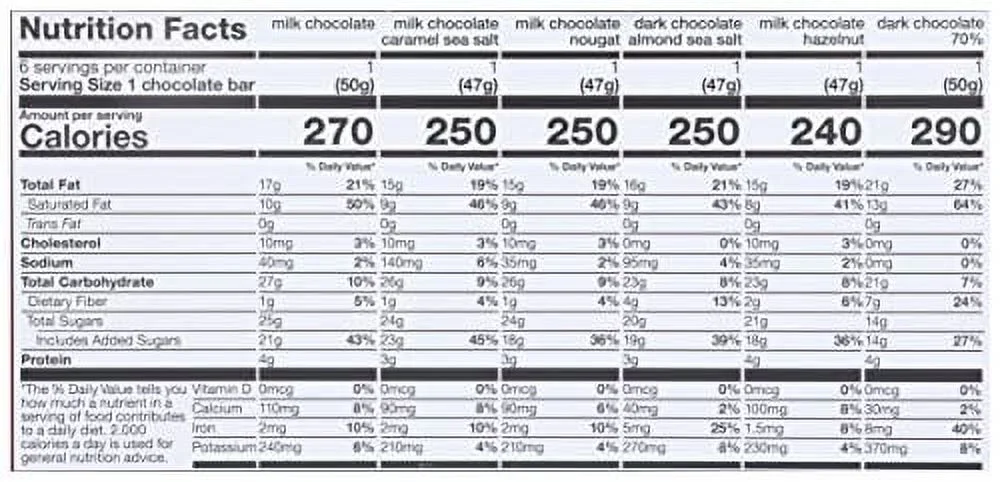 Tony's Chocolonely Rainbow Tasting Chocolate Bar Pack, 10.16 OZ