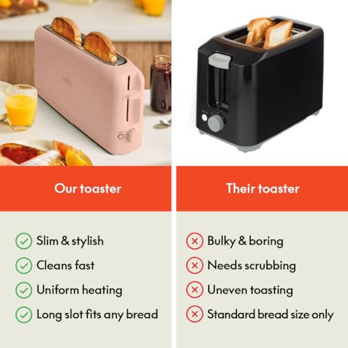 bella 2 Slice Slim Toaster, Fits-anywhere™ Kitchenware, 6 Setting Shade Control with Reheat & Cancel Buttons, Removable Crumb Tray, 10” Long Slot, Anti Jam & Auto Shutoff, 900 Watt, Oatmilk