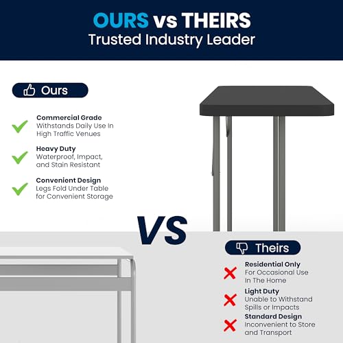 Flash Furniture Kathryn 6' Plastic Folding Training and Event Table, Rectangular Folding Training Table with 220-lb. Static Weight Capacity, White