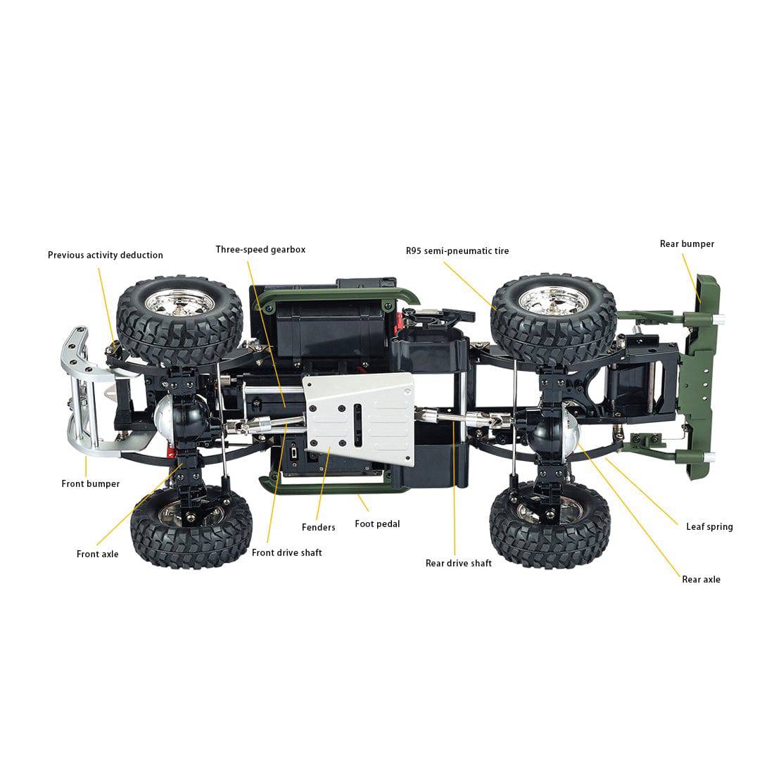 HG-P417 1/10 2.4G Simulation Middle East Pickup Truck RC RTR 4X4 4WD Rally Car